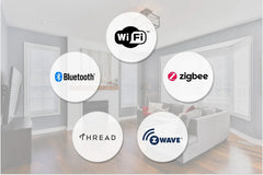 Zigbee, Z-Wave, Wi-Fi, should you care which Wireless Technology your Smart Home Device uses?