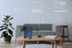 iotics IFTTT The Dream Team for Smart Homes