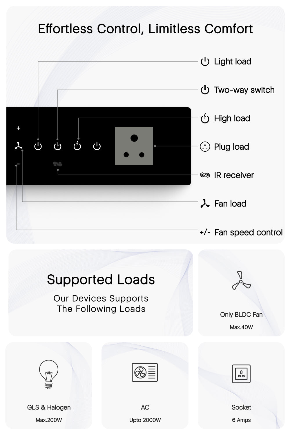 Options in touch switches