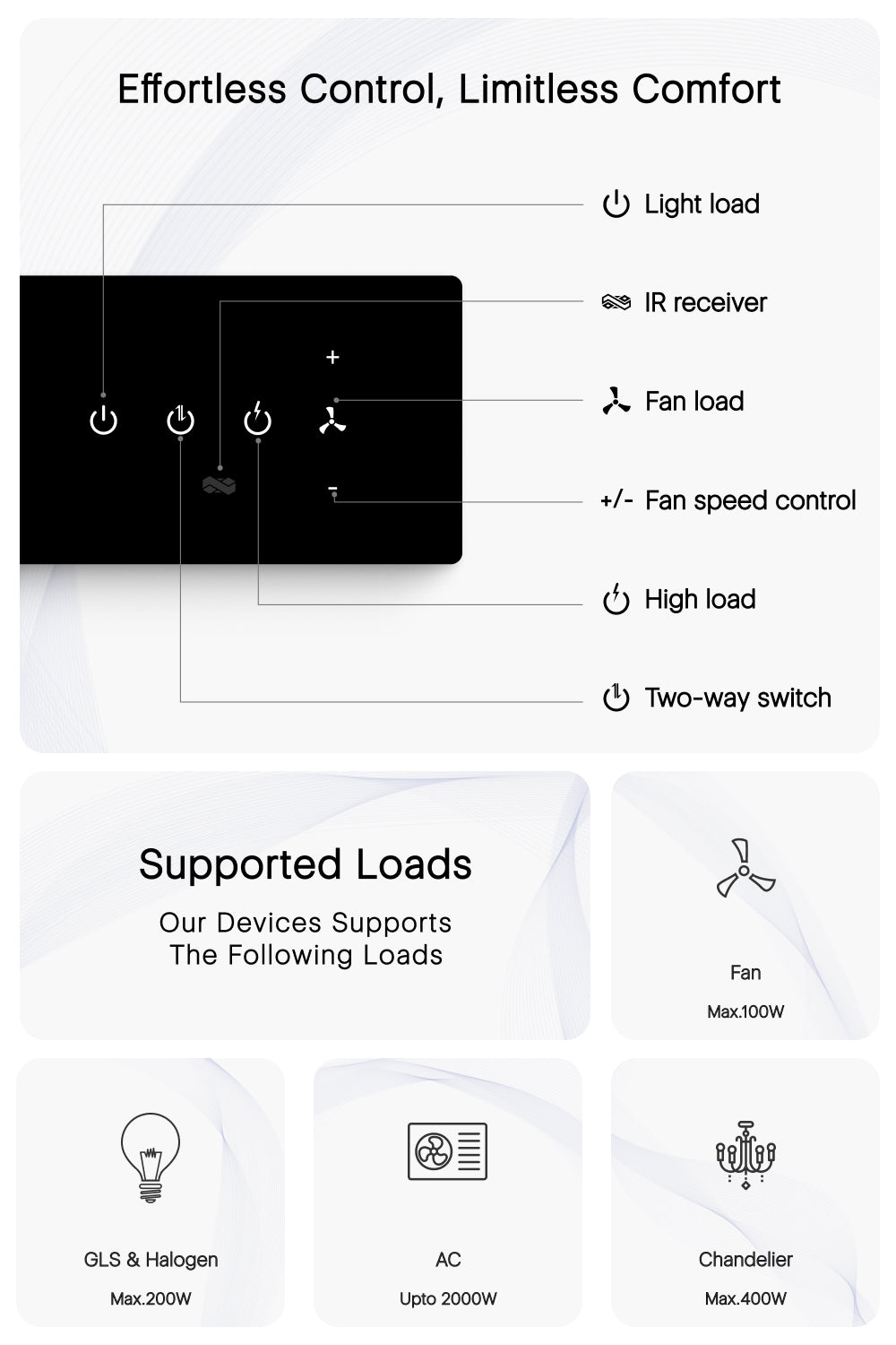  4 gang effortless in smart switches