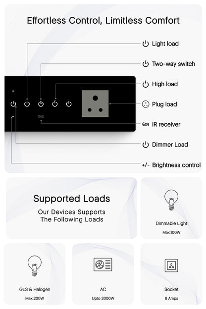 Effortless control in Wi-Fi Touch Switch