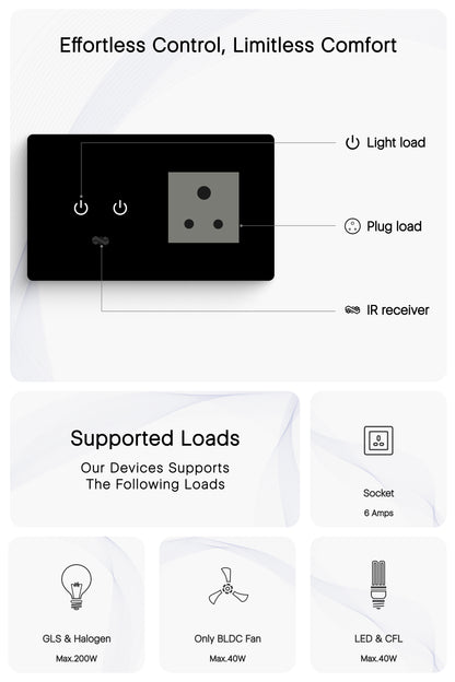 4 Gang control in smart switches