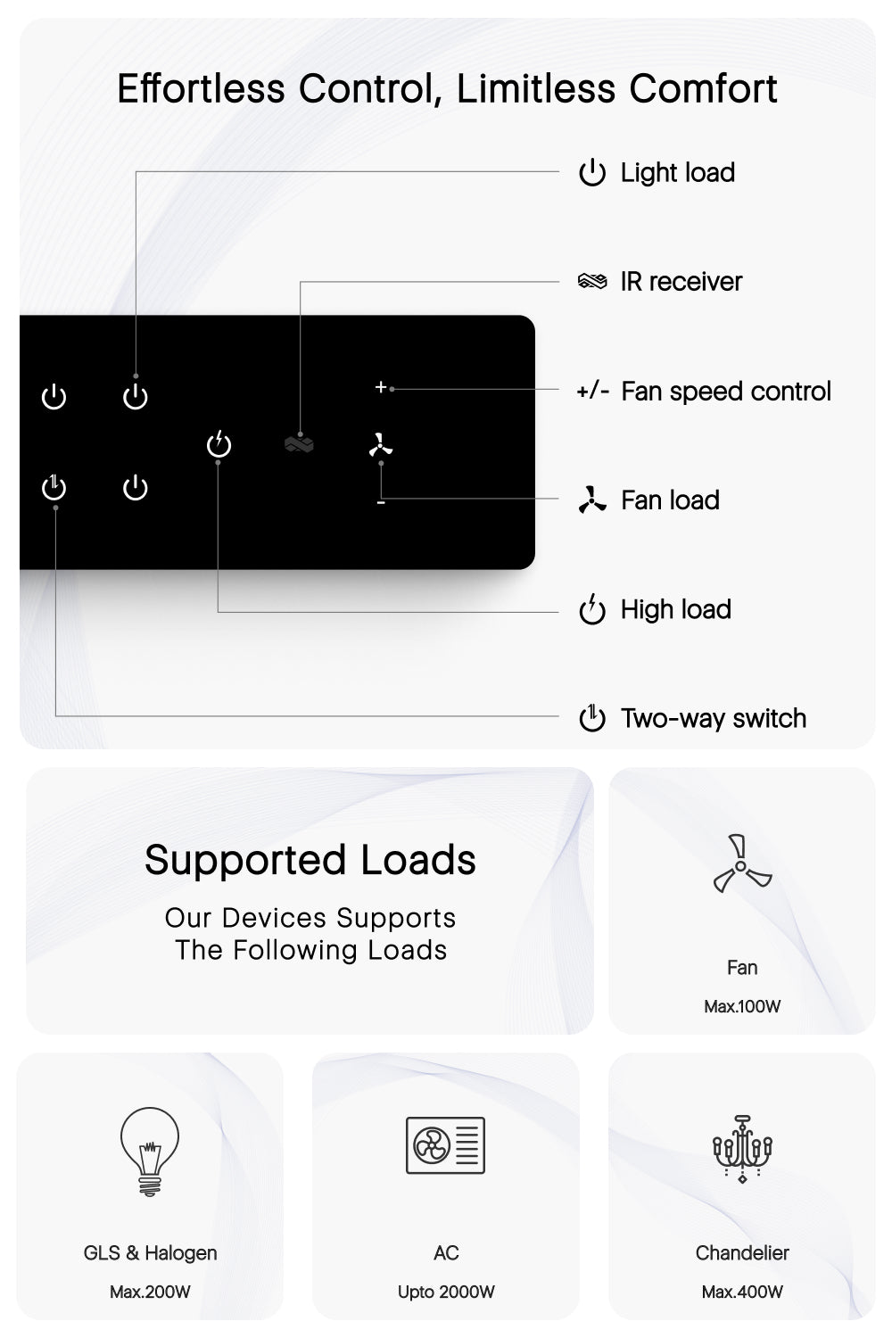 smart switch controls