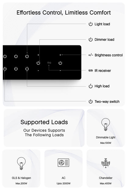 effortless control in  in smart switches