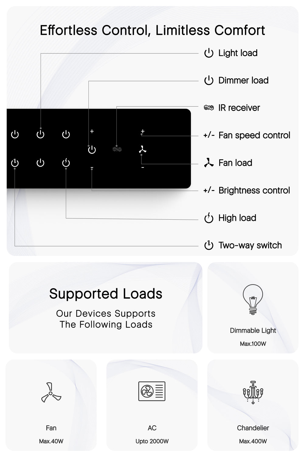 effortless control in (6S1D1F)  Home automation Switches