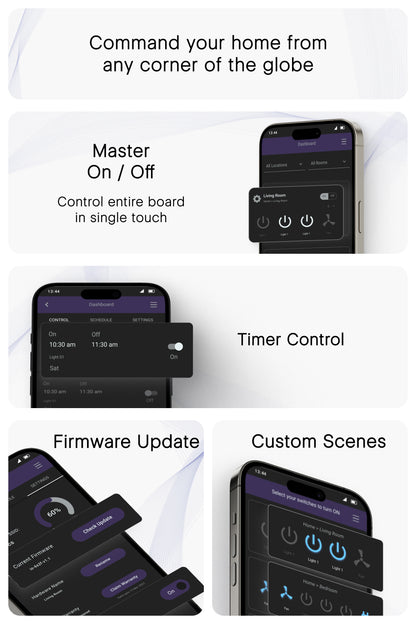 App control in (6S1D1F) Wi-Fi Touch Switch 