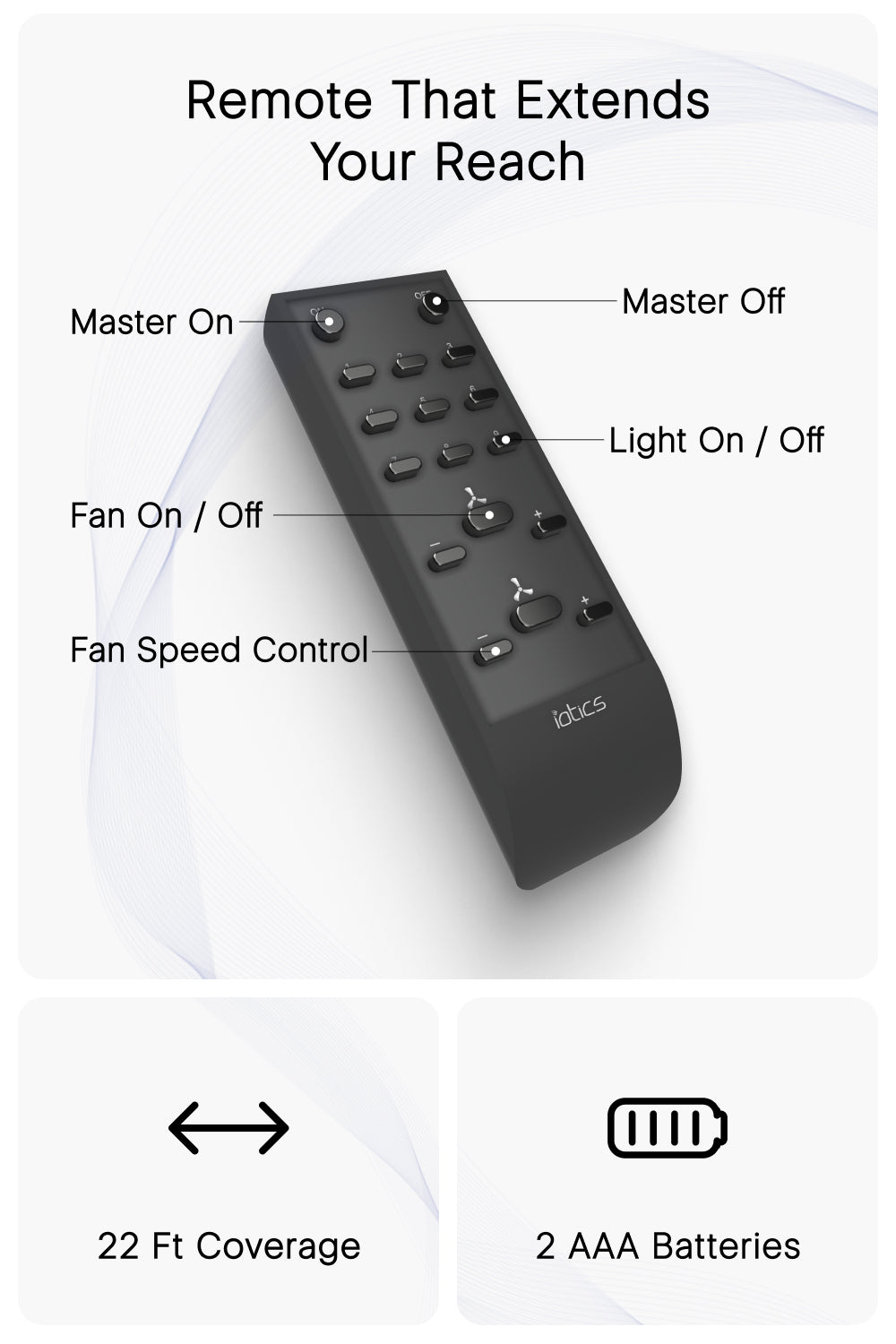 remote control in Wi-Fi Touch Switch white